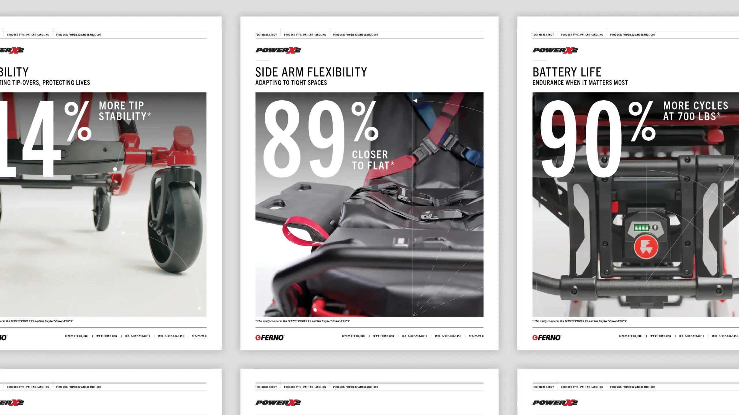 Closeup of Ferno sales collateral