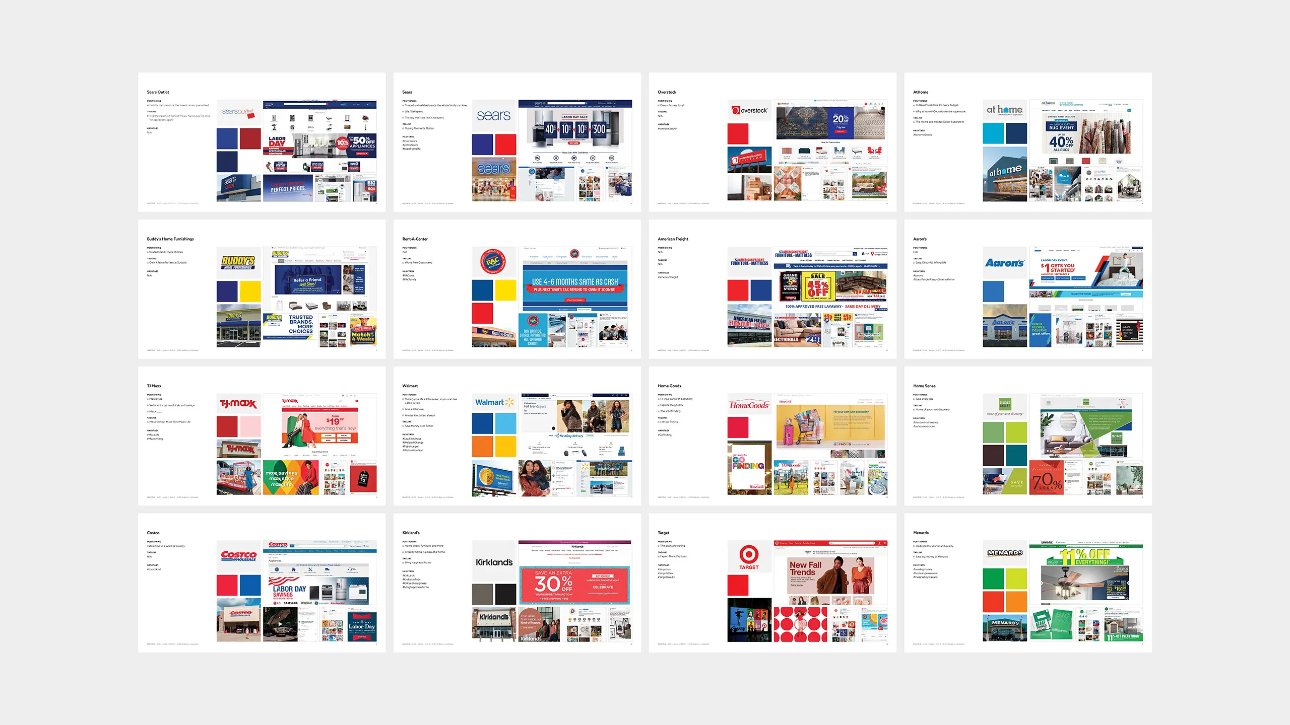 A collection of research on competitor’s websites and strategy