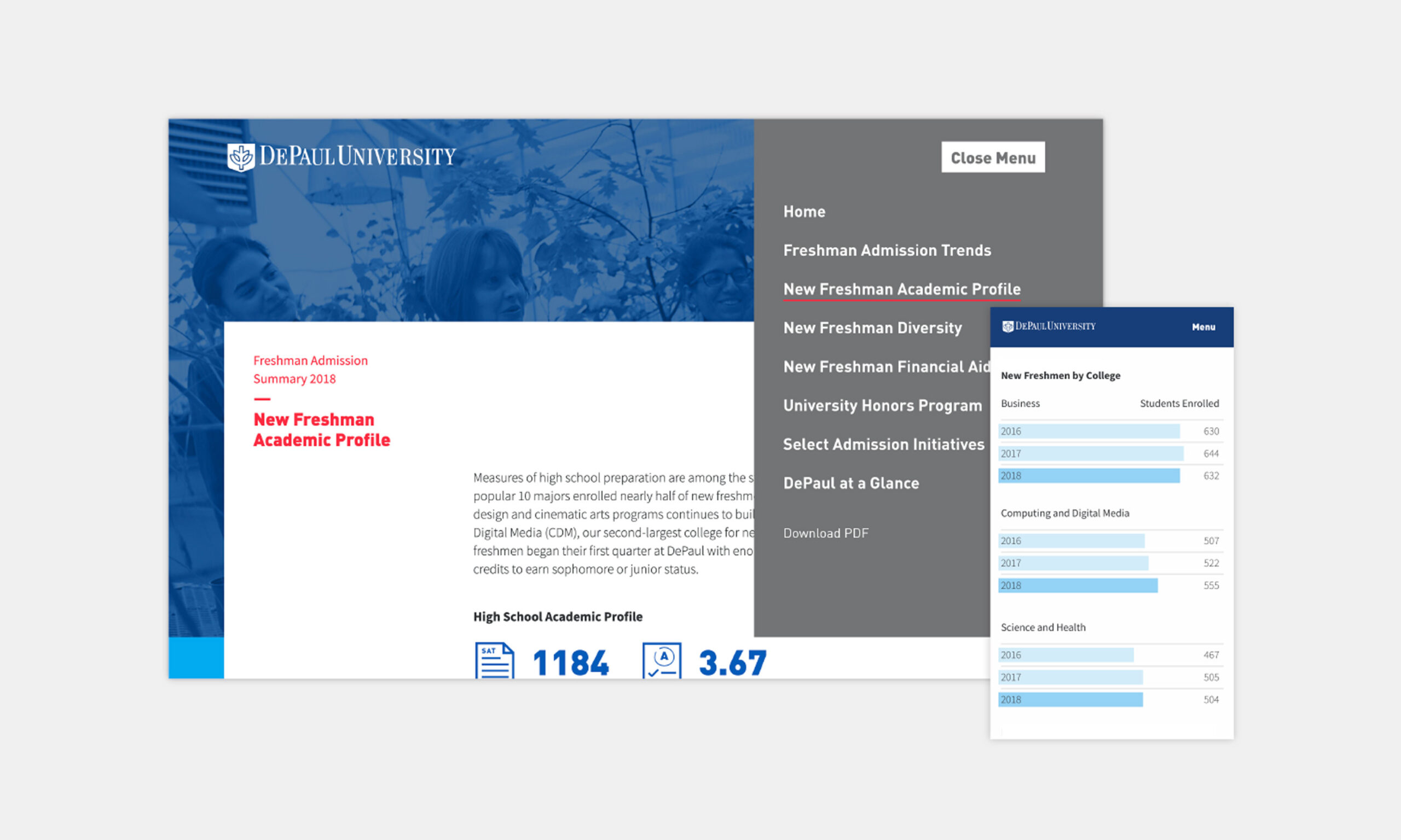 DePaul University webpage showing the New Freshman Academic Profile for 2018, highlighting an average SAT score of 1184 and GPA of 3.67. The page includes a navigation menu and a chart displaying student enrollment by college within Business, Computing and Digital Media, and Science and Health.