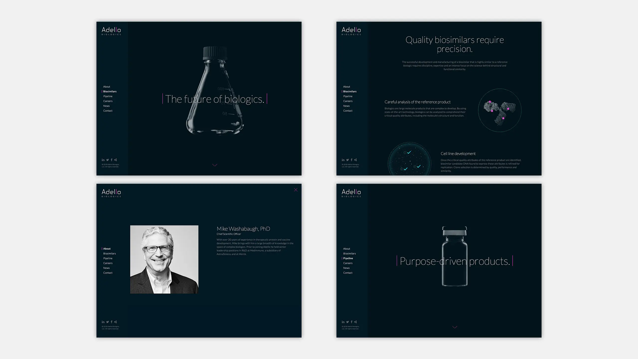 A dark-themed website layout with four screens. Top left: a beaker with "The future of biologics." Top right: text on biosimilars. Bottom left: a grayscale portrait of a man with a brief description. Bottom right: a vial with "Purpose-driven products."