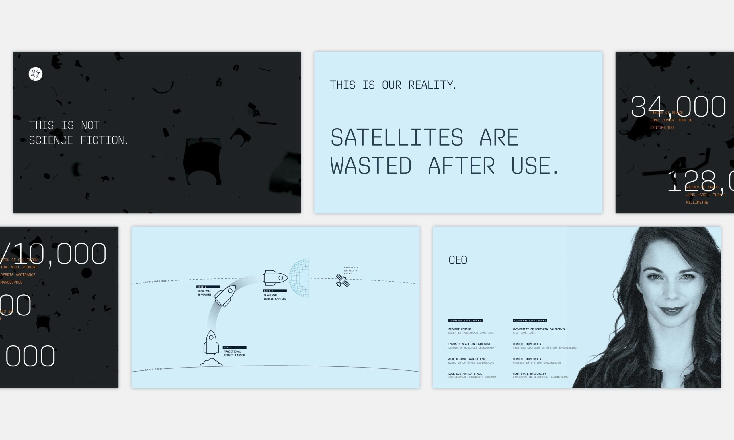 A series of slides depict themes of space and satellite usage. Black text on a pale background states "This is our reality. Satellites are wasted after use." A diagram in the center illustrates a satellite deployment.